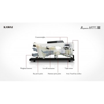 Kawai MP-7 SE mechanika